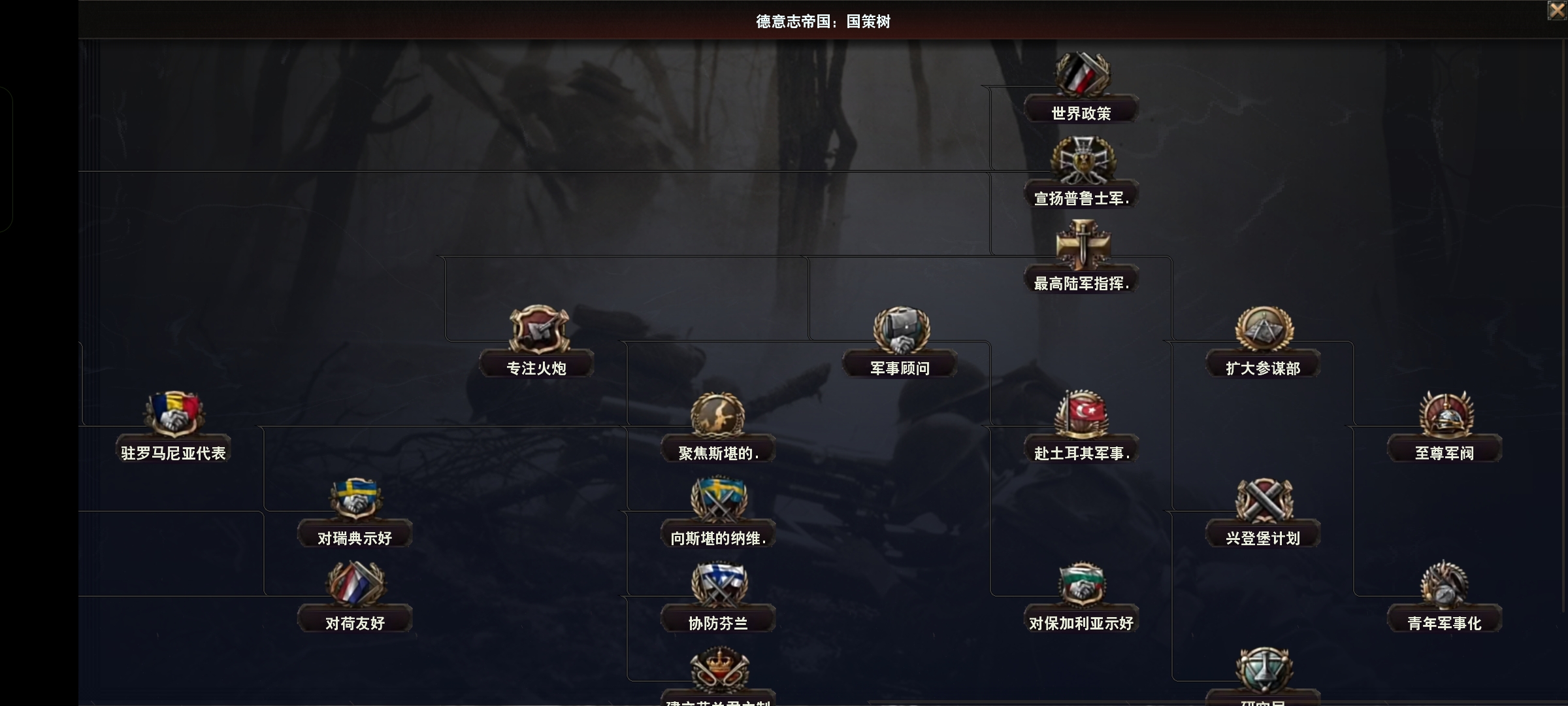 The World War preview 2
